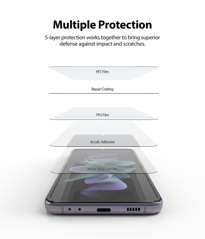 FILM PROTECTEUR RINGKE ID 2-PACK GALAXY Z FLIP 3