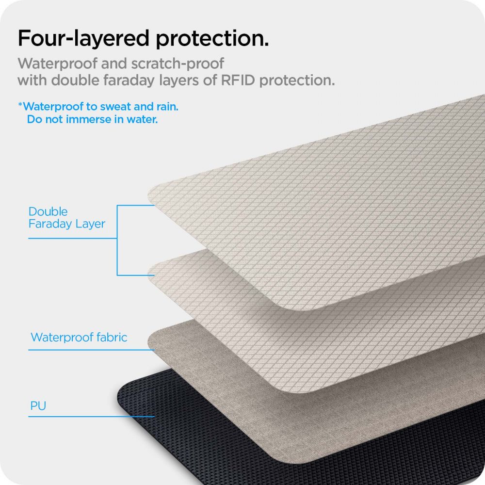 POCHETTE FARADAY SPIGEN SANS CLÉ BLOQUEUR DE SIGNAL RFID NOIR