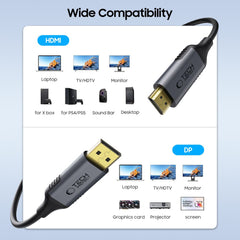 TECH-PROTECT ULTRABOOST CÂBLE DISPLAYPORT À HDMI 2.0 4K 60HZ 200CM NOIR